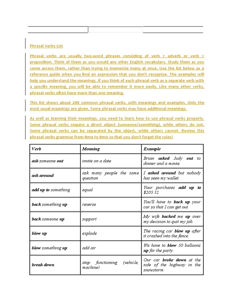 Phrasal Verbs List | PDF | Phrase | Verb