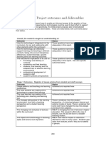 Appendix 12 - Project Outcomes and Deliverables: Overall, The Research Sought An Understanding of