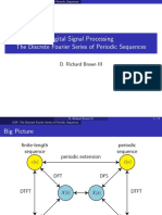Digital Signal Processing The Discrete Fourier Series of Periodic Sequences