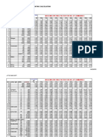Illumination Calculation Excel Spreadsheet