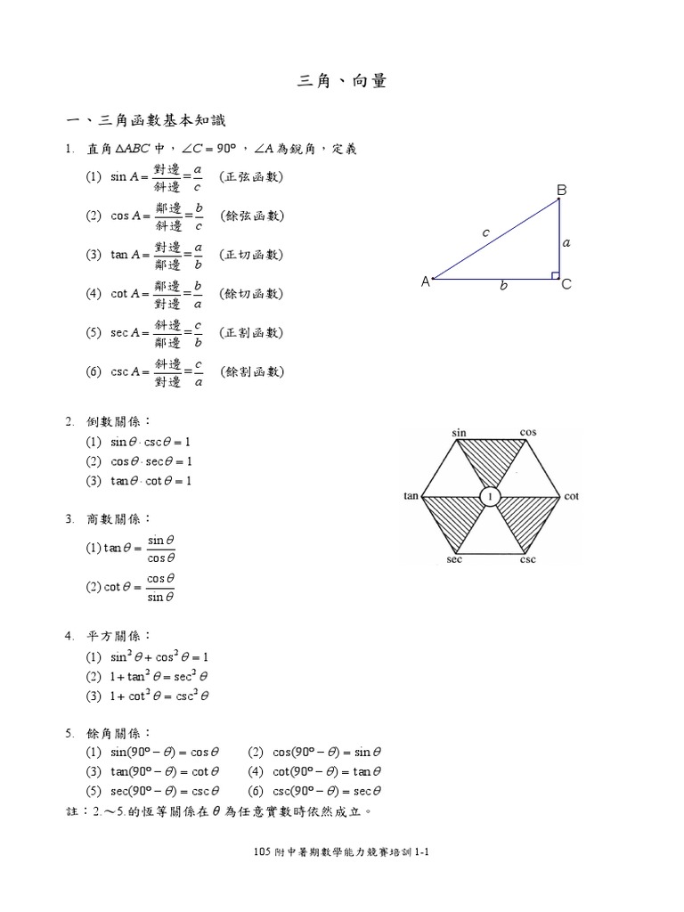 暑期數學培訓講義三角向量pdf