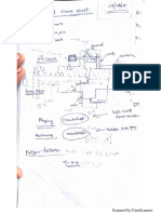 Crank Shaft Design