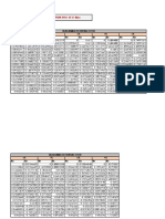 Diagrama de Interacción para Un FC de 21 Mpa