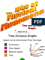 02 Time and Distance Graphs 1