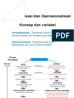 K-2 MPK Konseptualisasi Dan Operasionalisasi