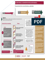 Infografia_Curso_Habilidades_Docentes_NEM.pdf