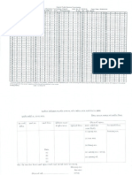 PAK-97-2015-16-exam-held-28-08-2016