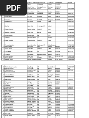 Client list