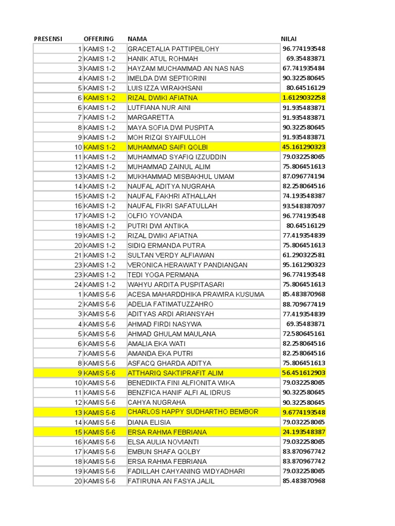 Yangi yalangoch Madonna fotosurati