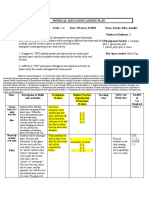 Physical Education Lesson Plan: Objectives