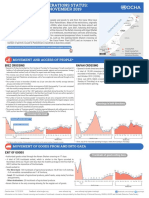 Movement and Access of People : Background