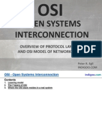 OSI Stack (Open Systems Interconnection)