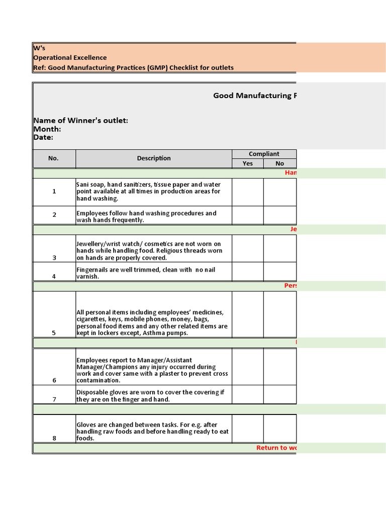 Good Manufacturing Practices (GMP) Checklist Name of Winner's Outlet Month Date PDF Hand