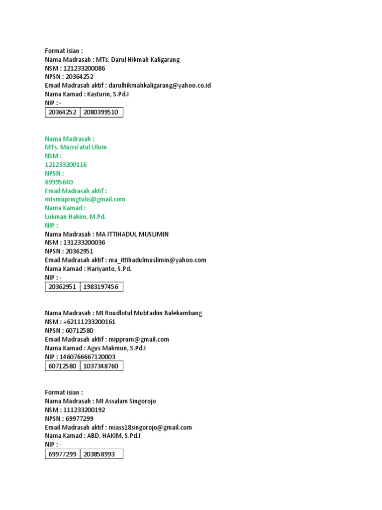 Format Isian-1 | PDF | Religion And Government | Jurisprudence