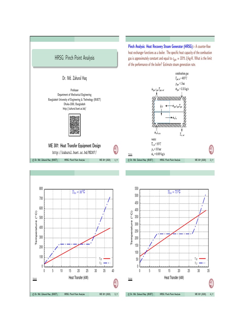 HRSG: Pinch Point Analysis: Dr. Md. Zahurul Haq | PDF | Boiler | Steam