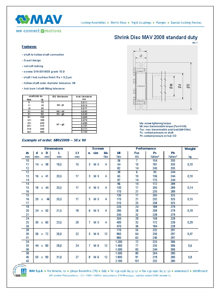 Shrink Disc MAV 2008 Standard Duty Features PDF Engineering