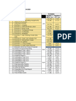 Ip 190 Laboratory Ay 2019-2020 Class Schedule Schedule Section 1 (MTH 1-4) Section 2 (TF 1-4)