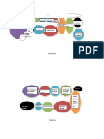 II. Architectural Programming A. Bubble Diagram: Parking