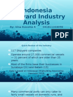 Indonesia Shipyard Industry Analysis