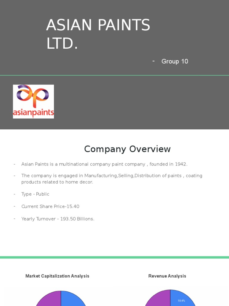 Asian Paints Financial Statement Analysis PDF Revenue Return On