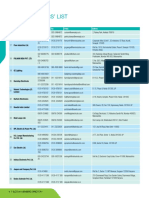 Industrial List PDF