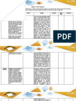 Paso 3 - Apéndice 2 - Cuadro Comparativo - Maria Marlen Meza