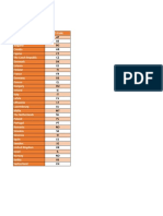 Background Tables 2019 PIN Annual Report