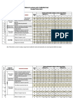 Evaluare Liceu - Educatie Fizica