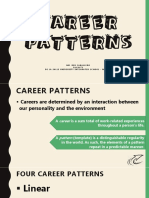 Career Patterns: Mr. Red Caballero Faculty de La Salle University Integrated School - Manila