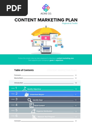 ACME Content Marketing Playbook