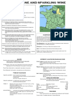 History: Champagne Vs Sparkling Wine
