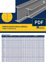 Tabela de Bitolas.pdf