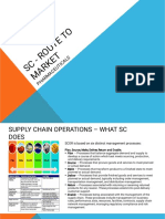 Route To Market - Pharma