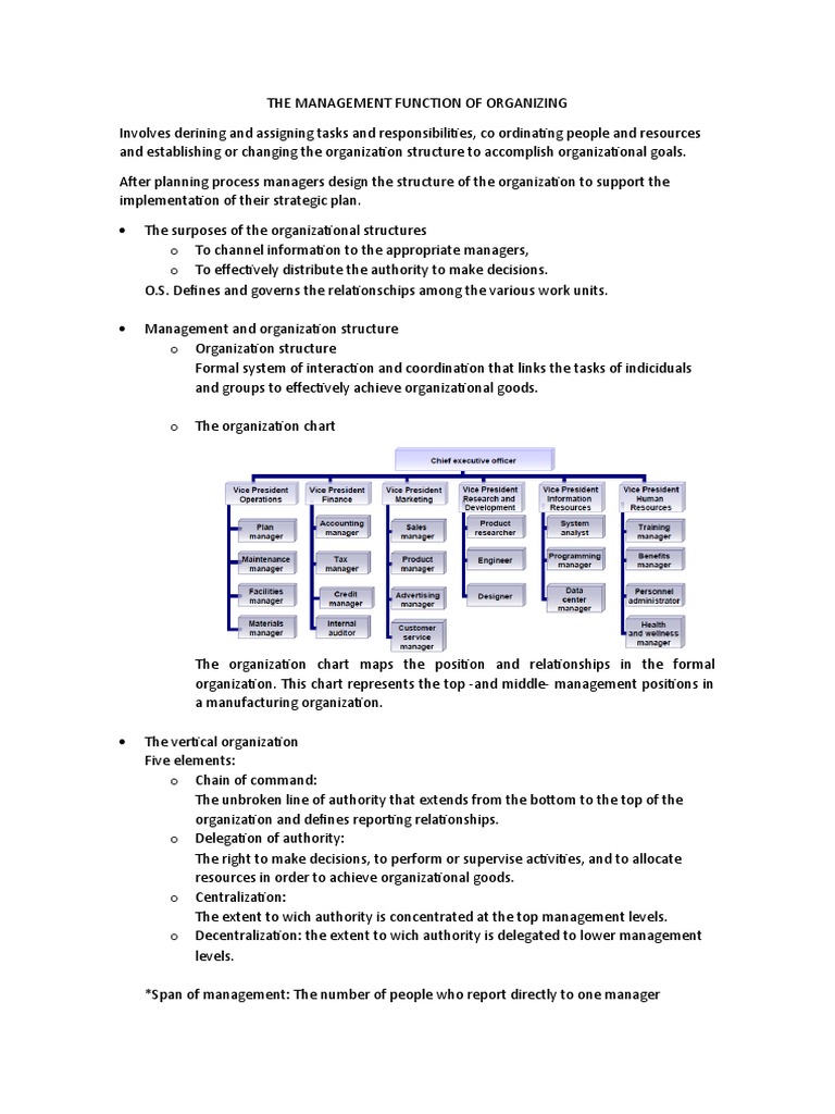 Organizing Management Structures | PDF | Organizational Structure ...