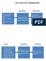 Circumstances Faced by Management: Event Situation Decision