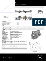 Dados Básicos: Mercedes-Benz