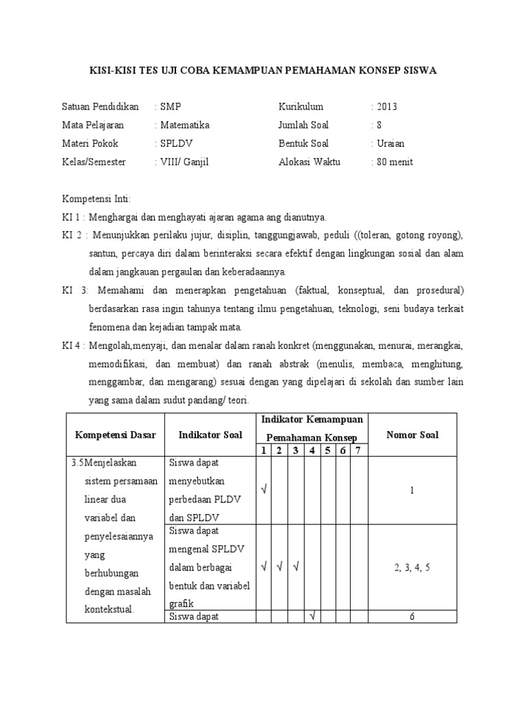 Kisi Kisi Tes Uji Coba Kemampuan Pemahaman Konsep Siswa