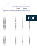 Mutual Funds Historical Dividends of Tata Hybrid Equity Fund Regular Plan-Monthly Dividend Option