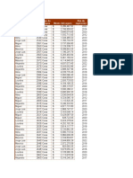 Base de Datos Seguro - 1