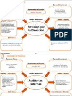 Diagramas de Tortuga.ppt