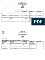 UNIT ASSESSMENT MATRIX