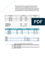 Ordering Cost Annual Demand Holding Cost: Total Cost Evaluation For Each Eoq TC1 TC2 TC3 TC4