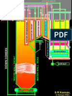 Boiler Flow Diagram