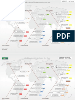 Análise Macro de Riscos e Diretrizes de Segurança - NR 12 - Prensas-1 PDF