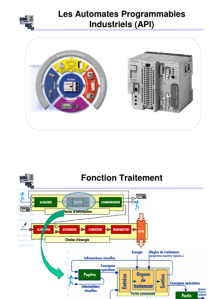 Introduction aux API industriels | PDF | Automate programmable ...