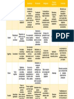 Herramientas Cuadro Comparativo