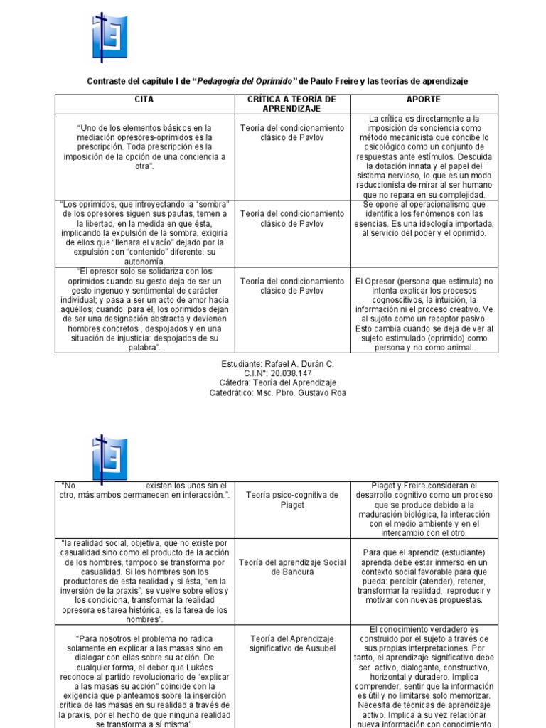Cuadro Comparativo Entre Freire y Autores Aprendizaje Teoría