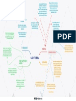 CASO INTERBOLSA Mapa Concptual