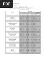 09-2015-MINIMO-MAXIMO-CLASSIFICADOS-UERJ