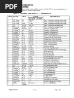 T640 Parameters As Left